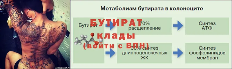 ссылка на мегу онион  Мглин  площадка наркотические препараты  Бутират GHB 